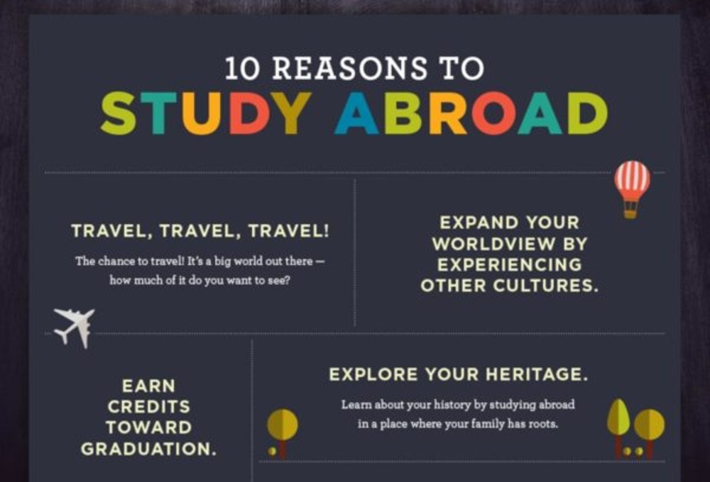 Top 10 Reasons to Study in Australia | Abroad Study from Nepal